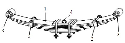 Dibujo de una Ballesta Dibujo de una Ballesta